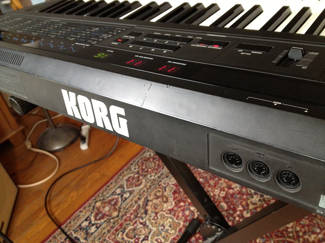 Rear panel of a Korg DW-8000 with its MIDI sockets